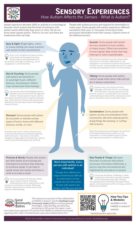 Sensory Experience Poster/Cartel de experiencias sensoriales (English/Español; Southeast LCC)