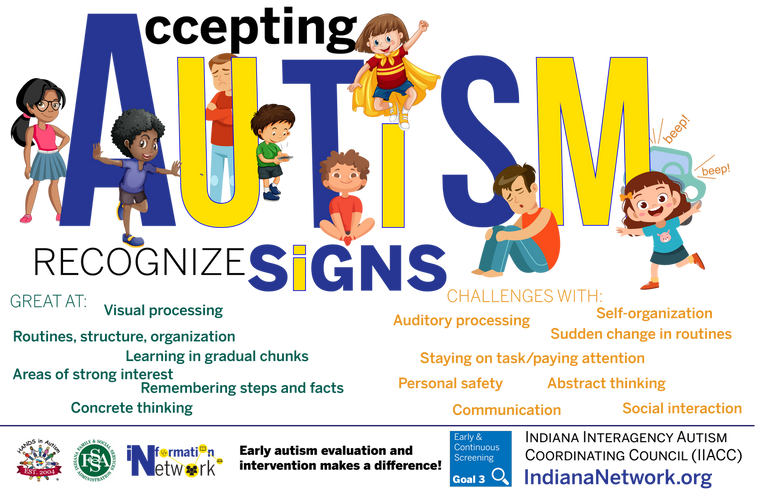 Autism Awareness: Recognize Signs (IIACC Goal 3)