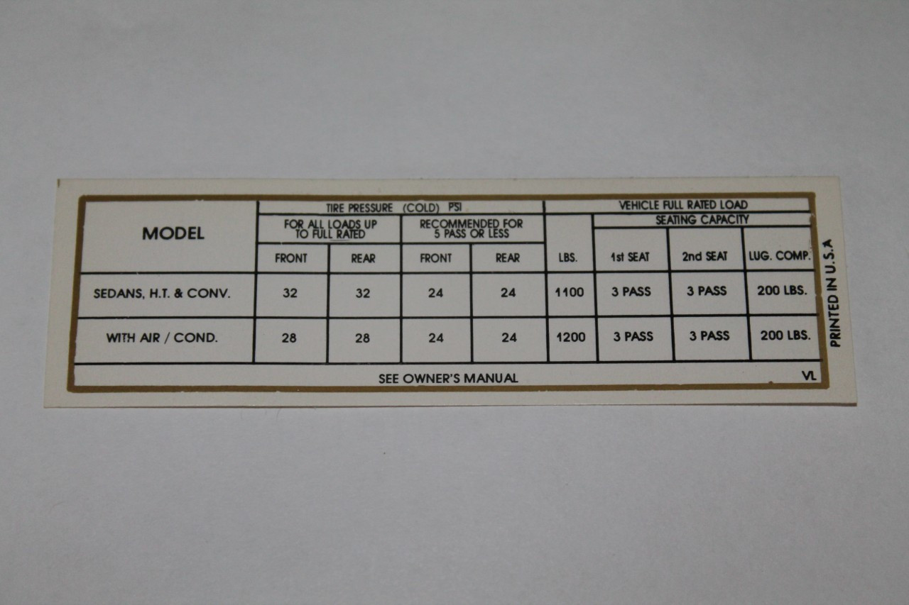 Tire Pressure 1968 Early Cuda/Valiant/Dart