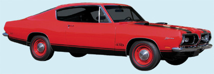 1969 Barracuda Stripe Lower Kit