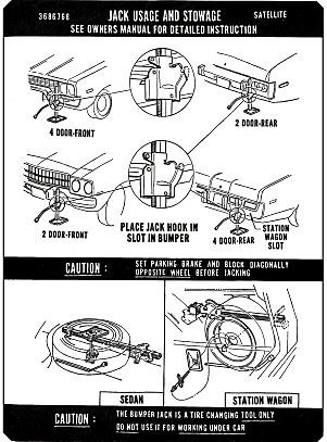 Jack Instructions 1973 Plymouth Satellite