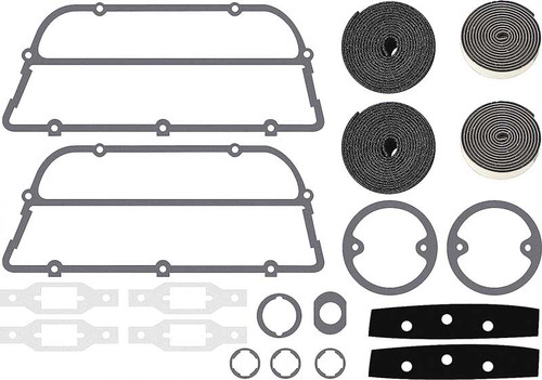 Paint Gasket Set 72 Satellite & Road Runner