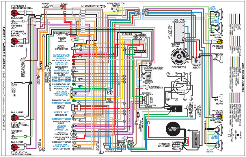 Full Color Wiring Diagram 