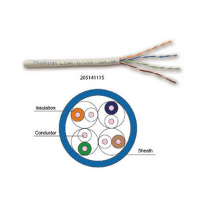 Premium Line Category 5e U/UTP Installation Cable, 305m Box, PVC Premium Line Category 5e U/UTP Installation Cable, 305m Box, PVC