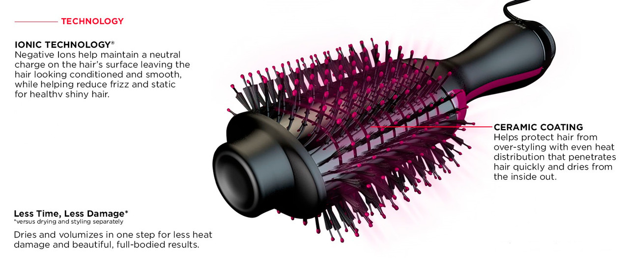 Revlon One-Step Hair Dryer And Volumizer Hot Air Brush Black New In Box US  Stock