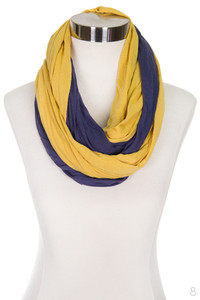 Scarf-LOF4111