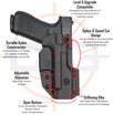 C&G Holsters TRINITY Holster Diagram Front
