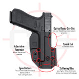 Holster Diagram Image