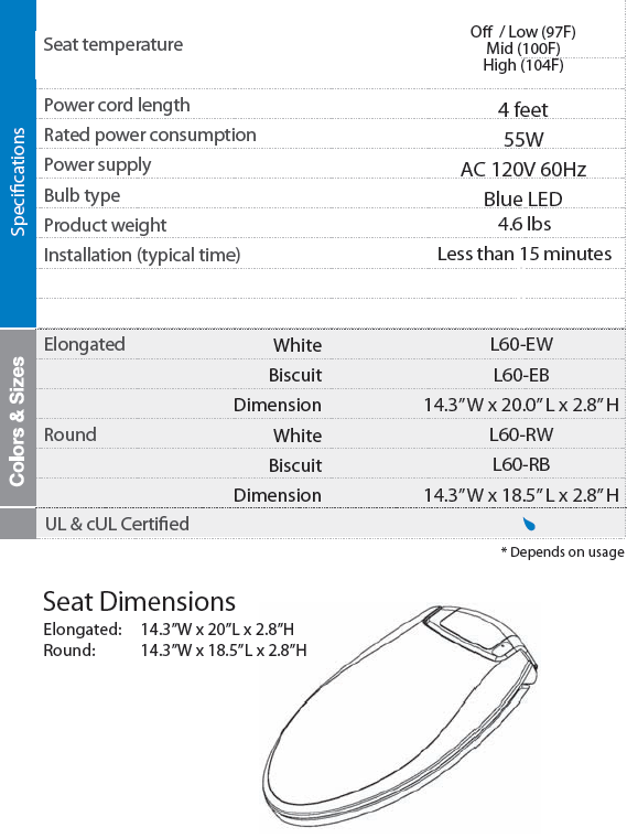 Brondell L60 LumaWarm Heated Nightlight Elongated Toilet Seat Biscuit