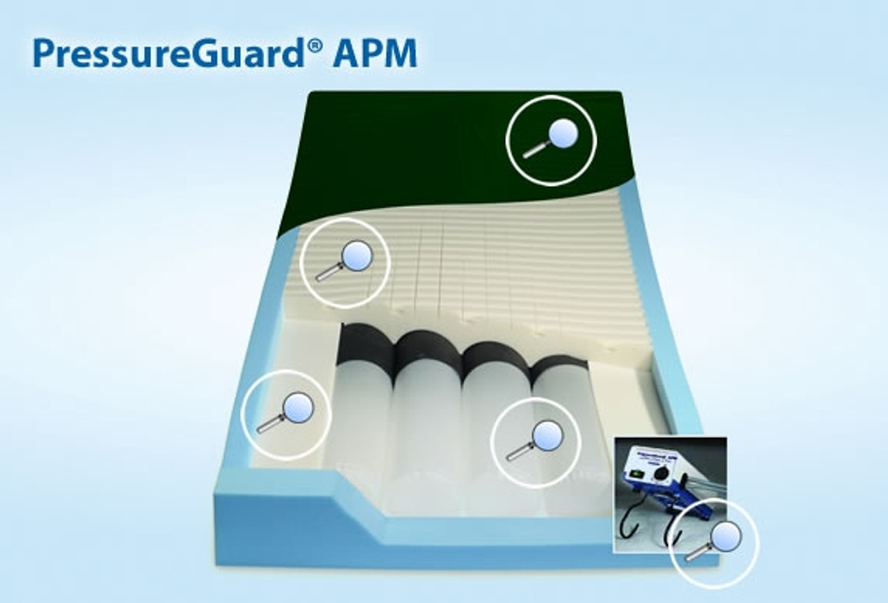 PressureGuard APM Mattress by Span America