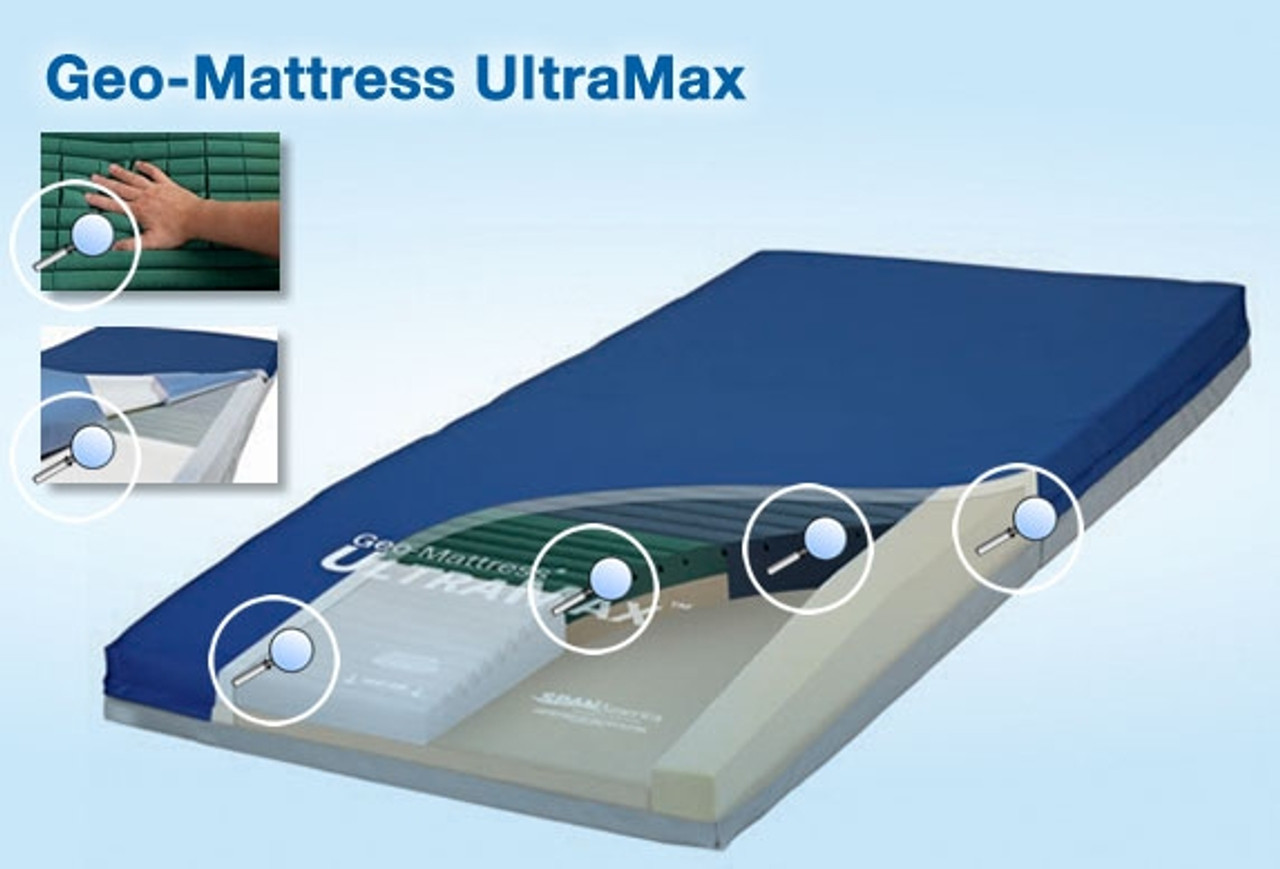 Geo-Mattress Ultra Max by Span America