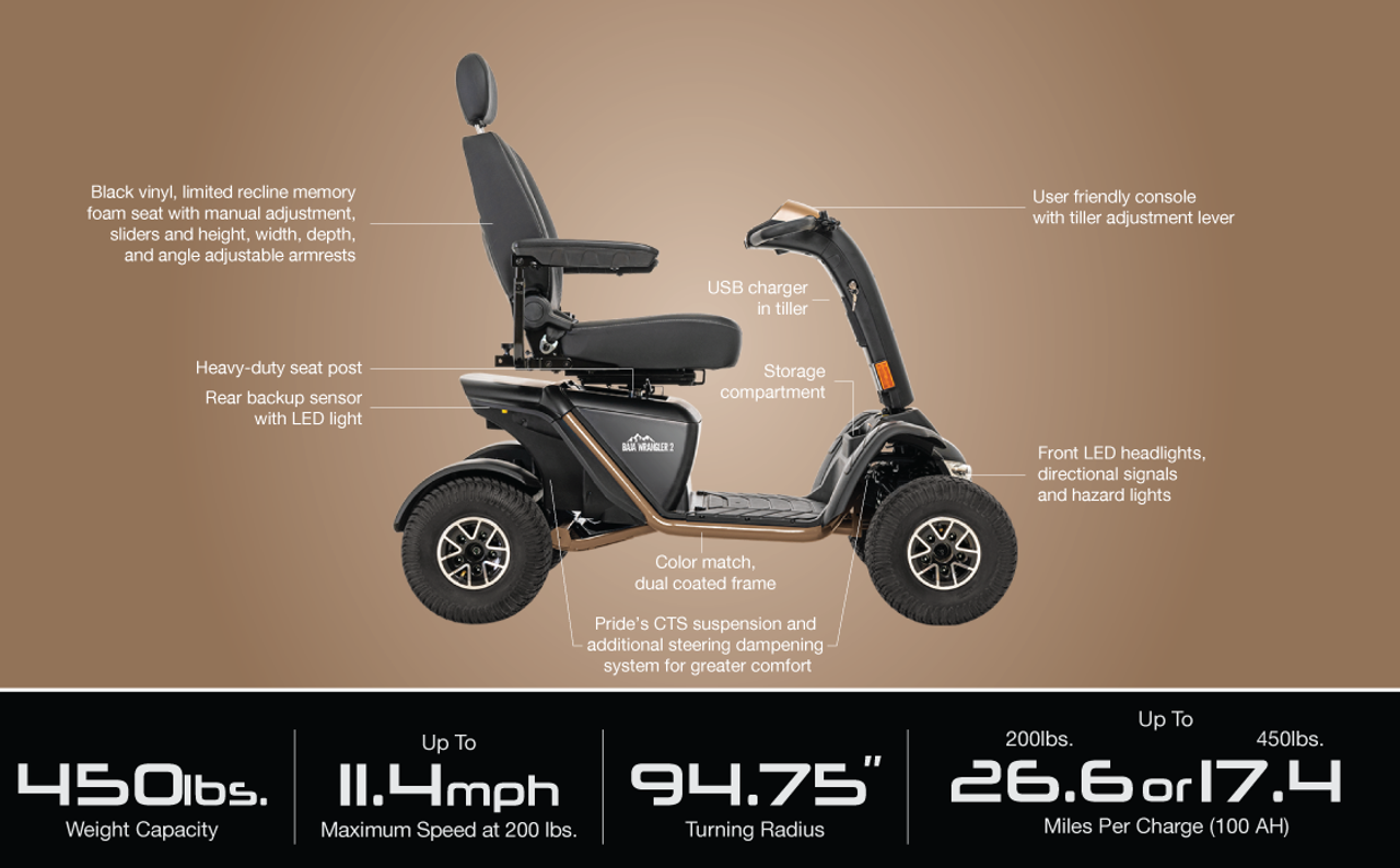 Wrangler Outdoor Power Scooter MV600 by Pride Mobility
