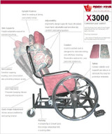 Wheelchair Footrest Extender with Leg Separation — Mountainside Medical  Equipment