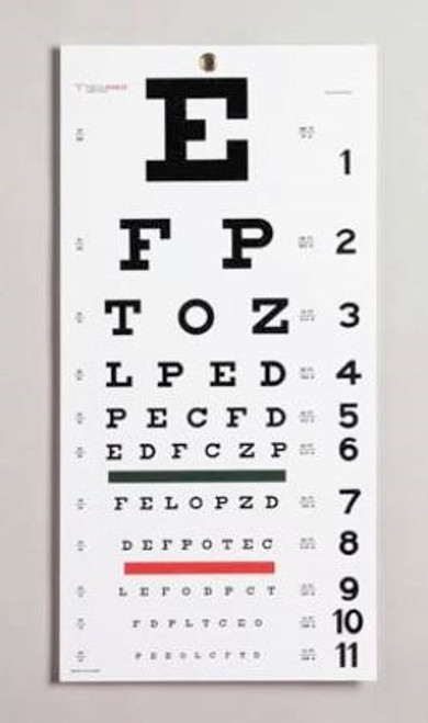 Snellen Eye Chart