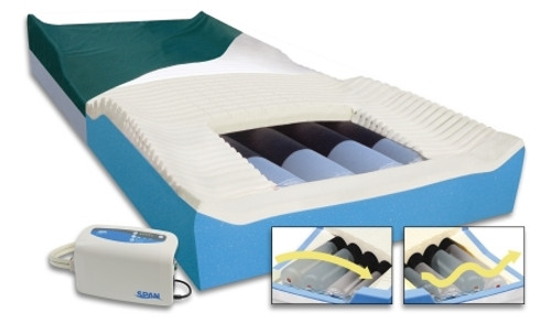 PressureGuard APM Mattress