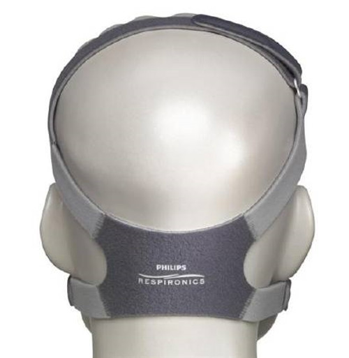 CPAP Headgear