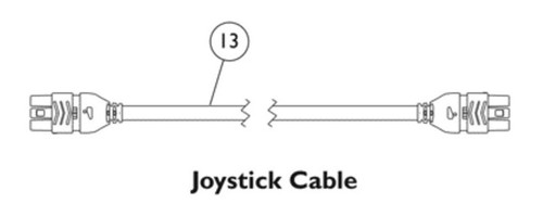 CABLE JOYSTICK MK5 SPJ+1.5M 9153646990