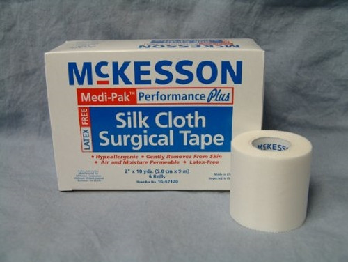 Medical Tape McKesson Silk-Like Cloth White NonSterile