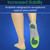 Vive Plantar Plus - Full Length Insoles