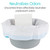 Vive Commode Liners