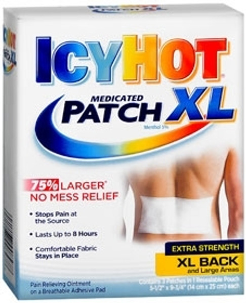 Pain Relief Icy Hot