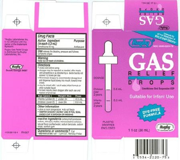 Infant Gas Relief