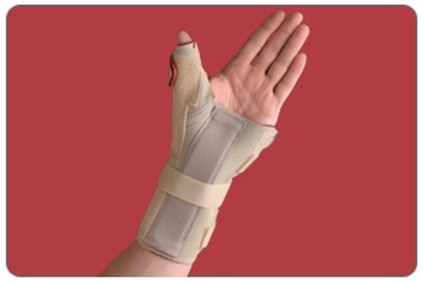 Swede O Thermoskin Wrist Brace