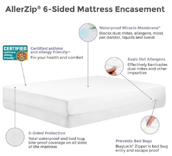 Bedding Encasement Protect-A-Bed 14 X 54 X 75 Inch For Full Size Mattress