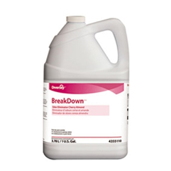 Deodorizer BreakDown