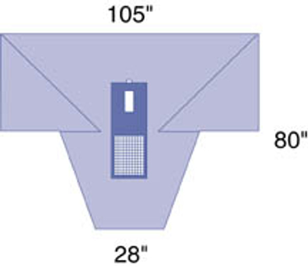 Cystoscopy Pack II