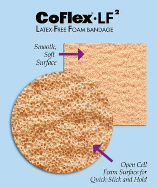 CoFlex LF2 Cohesive Bandages - Sterile