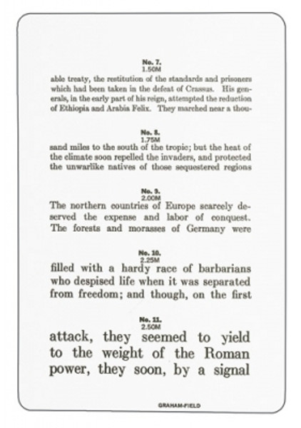 Jaeger Reading and Test-Type Plastic Chart