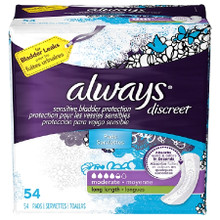 Incontinence Liner Always