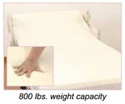 BioClinic Bariatric Mattress