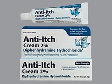 Itch Relief 2 Strength Cream