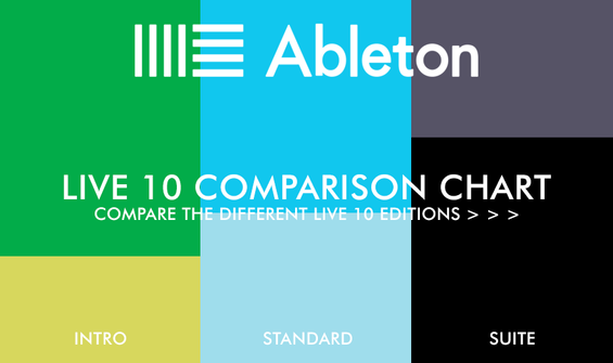 Ableton Live 10 DAW Software Title Comparison Chart