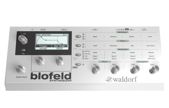 Waldorf Blofeld (Modular Synthesizer) - Front