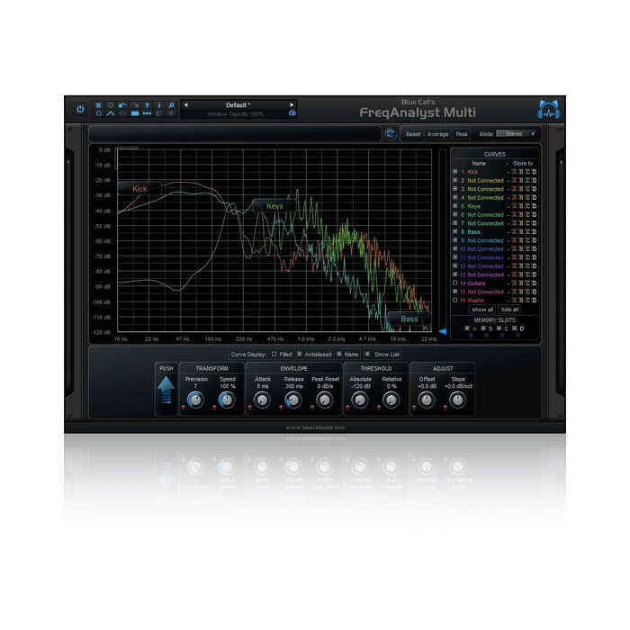 Blue Cat FreqAnalystMulti (Download) 1