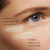 Estée Lauder Re-Nutriv Ultimate Regenerating Eye Creme Rich 15ml - 4955248