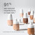 Beige CN 74 Beige M