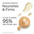 伊丽莎白雅顿旅行套装胶囊 Ceramide 3x7 机场专享 - 6900340