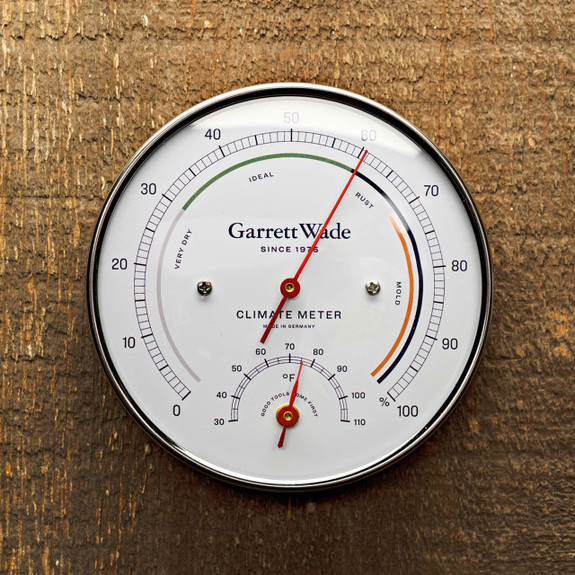 Climate Meter