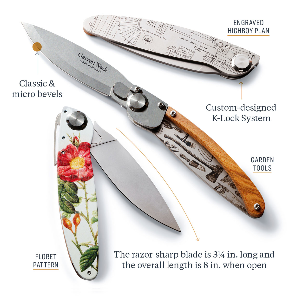 https://cdn11.bigcommerce.com/s-3c8l9ljcjn/product_images/uploaded_images/oct-w4-gw-pocketknife-collection-redux-r2-04.jpg?t=1635194830