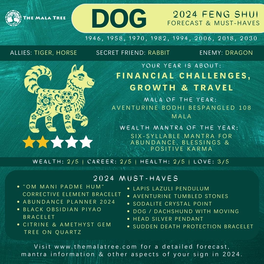 DOG 2024 Feng Shui By The Mala Tree Crystal Shop Best Crystal Shop   11 Dog 2024 Annual Feng Shui Forecast By The Mala Tree Philippines Best Crystal Shop Healing Crystals And Gemstones Lillian Too World Of Feng Shui  