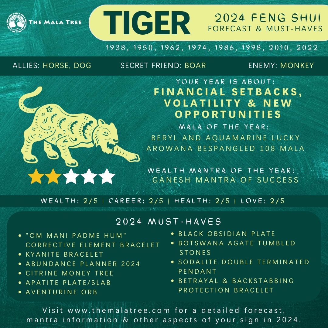 TIGER 2024 Feng Shui By The Mala Tree Crystal Shop Best Crystal Shop   3 Tiger 2024 Annual Feng Shui Forecast By The Mala Tree Philippines Best Crystal Shop Healing Crystals And Gemstones Lillian Too World Of Feng Shui 