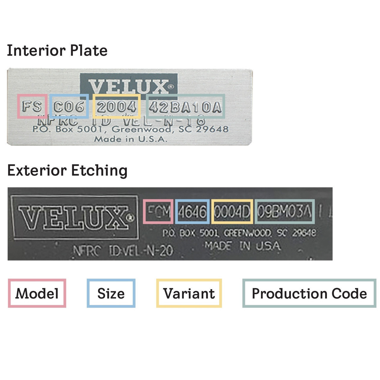 VELUX ZZZ 256 Fire Screen for Venting Skylight in California