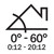 Roof pitch between 0-60 degrees required