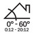 Roof pitch between 0-60 degrees required