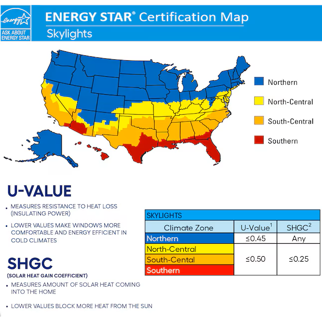 Energy Star v7 Skylight Certification Map