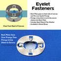 Marine Turnbutton Fastener Eyelets, Backing Plates, & Flex Washers – Boat Canvas Hardware